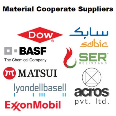 Fornecedores de matéria prima de polietileno